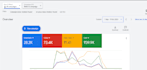 do android app promotion download, app promo