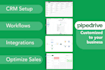 be your pipedrive consultant, CRM expert, implement automation