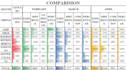 do genius in excel formulas, data entry, data analysis