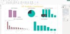 do data analysis excel data cleaning and data visualization