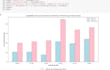 code for you in console cli python, go, cpluplus, java