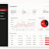 design modern and responsive UI UX dashboards in figma or xd