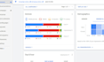 setup google analytics 4, ga4,conversation tracking with GTM