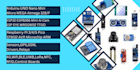 develop arduino esp32 iot projects