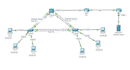do cisco packet tracer projects