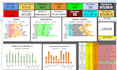 do excel data analysis and reports