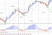 create solana trading bot, arbitrage bot, hft bot, crypto trading bot