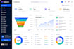 develop custom CRM erp software and automate your business