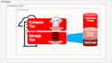 be your expert in oci cloud solutions and database migration
