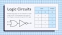 help you in your dld tasks, digital logic design projects