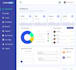do professional saas dashboard UI UX design in figma