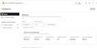be your pinterest manager , creat ads for ecommerce brands