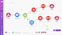 build chatbots with botpress voiceflow zapier integrations