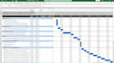 prepare construction gantt charts and wbs using ms project or excel in 2hrs