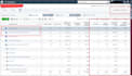 boost your dropshipping store sales with high converting facebook ads