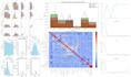 deliver data insights using python and machine learning