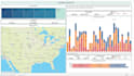 create professional charts using tableau