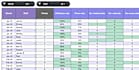 create software to input and evaluate KPI metrics