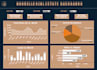 do interactive dashboards in google sheets