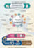 manage your medical billing and claims ar efficiently