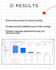 setup and fix google ads, ga4 ecommerce conversion tracking for your store