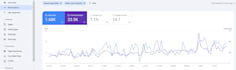 write high quality SEO articles and blog posts with images