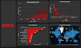 create interactive powerbi or excel reports and dashboards