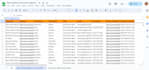 linkedin lead generation, business leads list creation
