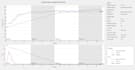 do machine learning, deep learning, and image analysis