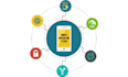 do mobile app automation, testing, data scraping
