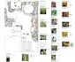 created a detailed planting plan for your garden