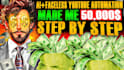 edit youtube magnates media style documentary video