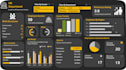 build power bi dashboards, power bi reports