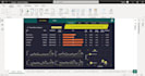 create dashboard using excel, powerbi