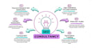 optimize your site with comprehensive monthly SEO strategies