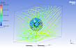 perform an extensive cfd analysis for your model
