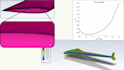 do cfd analysis for aerospace uav aircraft