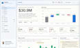 do data analysis and power bi or tableau dashboards with python, sql