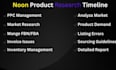 be your amazon and noon virtual assistant expert for uae,ksa