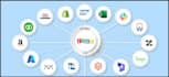 handle all zoho CRM, creator and zoho analytics tasks