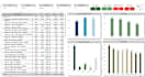create power bi custom dashboard and data visualization with dax and power query