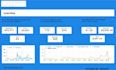 craft dynamic looker studio and google data studio report and dashboard