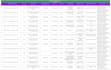 do zillow real estate data entry, property data and b2b leads