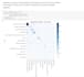 do machine learning tasks with python