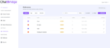 build your custom web application or API using laravel