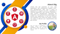 develop web application front end using angular