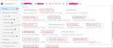 setup google analytics 4 facebook pixel conversion API ga4 server side tracking
