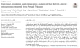 write biotechnology articles and blogposts
