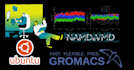 do molecular docking, dynamic simulation and bioinformatics analysis