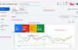 be your google ads manager